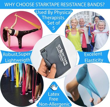 Набір еластичних фітнес-стрічок Starktape 5 шт. Без латексу для тренувань, йоги, пілатесу, реабілітації, домашнього спортзалу