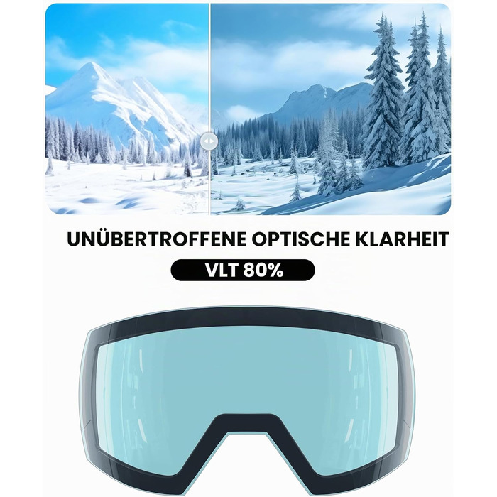 Гірськолижні окуляри OutdoorMaster Ultra з лінзою ZEISS, магнітні змінні лінзи, протизапотівання, OTG для сноуборду (світло-блакитні, Vlt 80%)