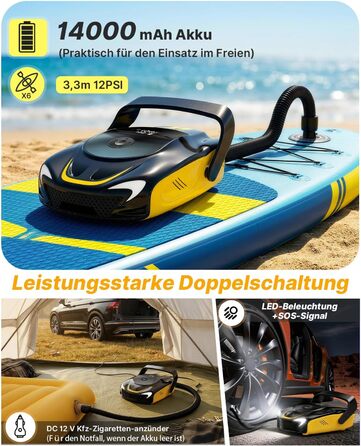 Насос електричний для SUP дошки з акумулятором 50PSI: помпа для накачування SUP, каяка, повітряних куль, матраців з LED-підсвіткою