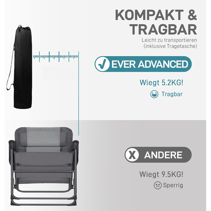 Крісло для кемпінгу EVER ADVANCED складне, регульоване спинка, 160 кг, з кишенею та тримачем для напоїв, 2 шт. (Чорний)