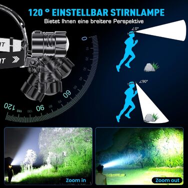 Ліхтар налобний LED Glarylight 120000 Lux з акумулятором 9000mAh, 5 режимів, IPX7, Zoom, 120°, для кемпінгу, риболовлі, туризму