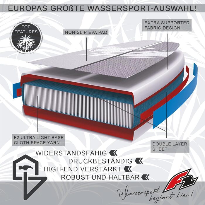 Надувний SUP-борд F2 Strato Limited Edition 2024 (12'5'') - блакитний, розмір на вибір