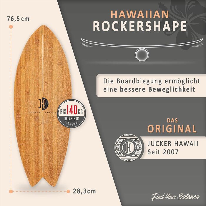 Балансборд JUCKER HAWAII Ocean Rocker, дерев'яний, нековзка поверхня, тренажер для рівноваги для дітей і дорослих, серфінг-дизайн