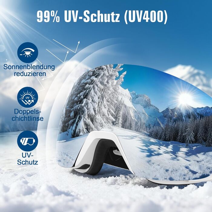 Скі-маска Suoso OTG для чоловіків та жінок - скі-окуляри з UV-захистом, антизапітніння, сумісні з шоломом, чорно-синій