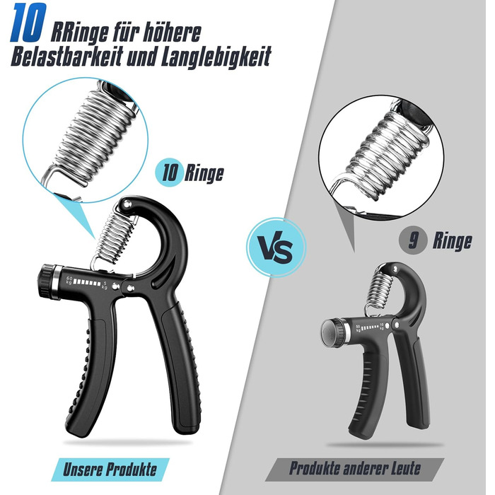 Набір для тренування зап'ястя 2 шт. (5-60 кг), тренажер для рук та зап'ястя, Grip, антиковзкий, для спортсменів та відновлення, FC0101 (Світло-сірий)