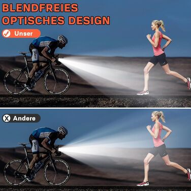 Набір LED-ліхтарів для велосипеда: передній ліхтар (60/35 LUX, 2 режими), задній ліхтар (4 LUX, 1 режим), USB-C зарядка, IPX5 водостійкість