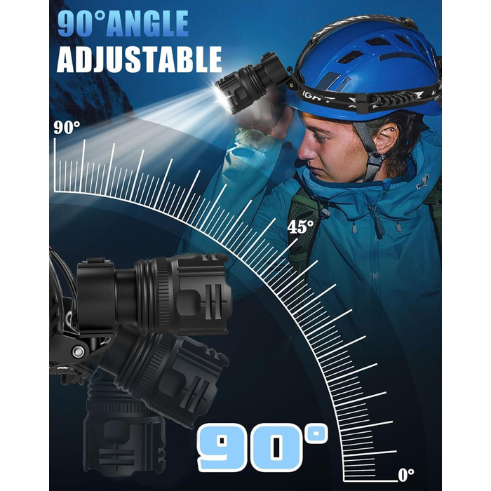 LED налобний ліхтар перезарядна, 100 000 люкс, 12 режимів, червоне світло, IPX7, для кемпінгу, риболовлі, активного відпочинку