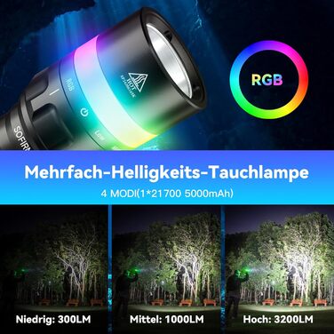 Sofirn SD08 водонепроникний ліхтар-фара LED, 3200 люмен, з LED-індикатором, 4 режими, IPX8, для дайвінгу, фотозйомки та повсякденного використання