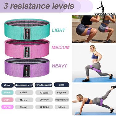 Набір для пілатесу вдома, 11-кількісний набір для пілатесу, фітнес-набір для жінок, м'яч для пілатесу та кільце, аксесуари для пілатесу (фіолетовий)