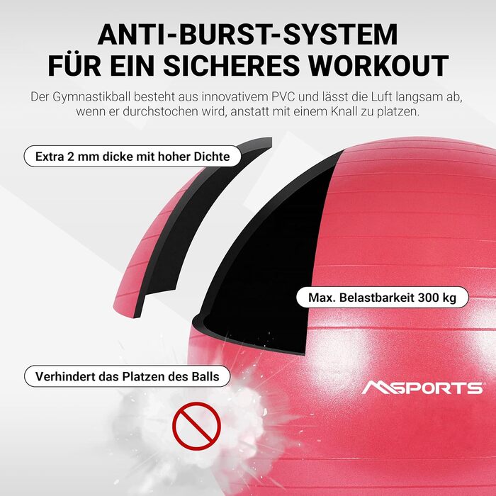 Гімнастичний м'яч MSPORTS Premium Anti Burst 65 см бордовий з насосом, додатком для тренувань та постером вправ