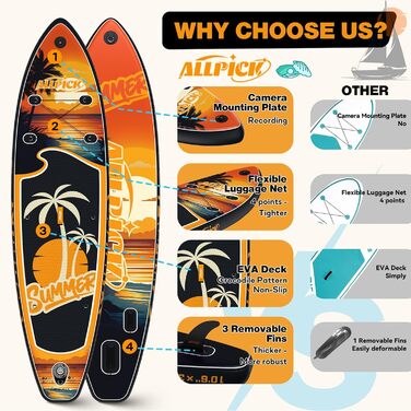 Набір SUP-дошки ALLPICK Premium: надувна дошка для сапсерфінгу з кріпленням для камери, повний комплект аксесуарів, регульоване весло, для початківців та досвідчених, 200 кг (Колір: Захід сонця - Оранжевий)