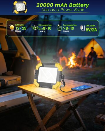LED прожектор на акумуляторі CLV 200W, 20000mAh, IP66, вологостійкий, 4 режими, 2 рівні яскравості, для кемпінгу, USB, сонячна панель, для будівництва, жовтий