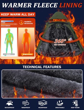 Куртка для сноубордингу та лижного спорту MAGCOMSEN чоловіча, водонепроникна, тепла, з флісовою підкладкою, вітрозахисна, для активного відпочинку та походів, знімний капюшон (M, хакі)