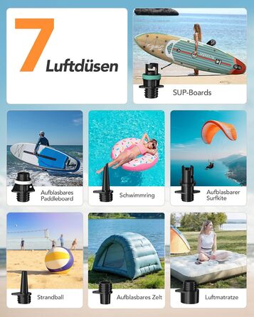 Насос електричний для SUP дошки Accwork 20 PSI, 12V, з адаптерами для каяка, човна, надувного матрацу