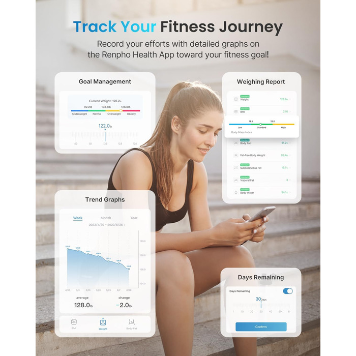 Ваги RENPHO: цифрові ваги для тіла з Bluetooth, аналіз складу тіла (жир, м'язи, BMI, вода), максимальне навантаження 180 кг, чорний