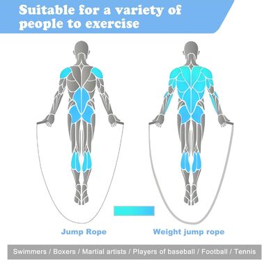 Стрибкове канат JurciCat 1.3 кг - вантажний, для силових тренувань чоловіків та жінок