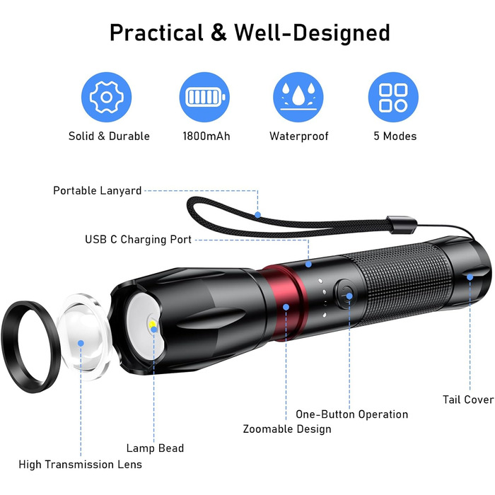 LED ліхтарі Blukar, 2 шт., 2000 люмен, зумуючі, 5 режимів, водонепроникні (IPX6), для кемпінгу, туризму, риболовлі, надзвичайних ситуацій