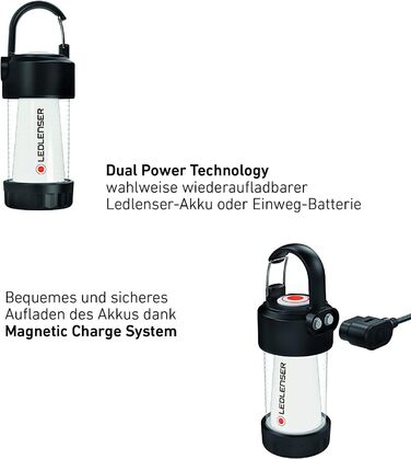 Ліхтар на голову Ledlenser H19R Core (Bundle) з ліхтарем ML4 Warm Light - 3500 Lumen, водонепроникний IP67, акумуляторний, 300 м