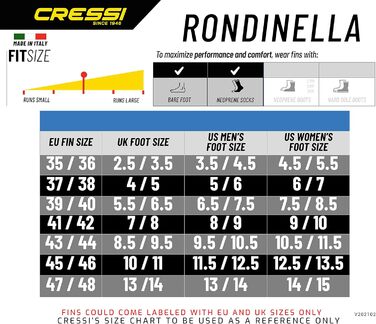 Ласти Cressi Rondinella Аквамарин 39/40 – легкі та потужні для дайвінгу, фрідайвінгу та снорклінгу, для дорослих і дітей