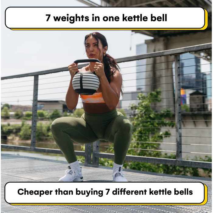 Регульована гиря Kettlebell Kings 4,5–18 кг для фітнесу