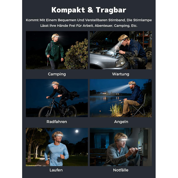 Ліхтар на лоб Smiling Shark TS-2, LED, акумуляторний, 2400mAh, з регульованим двома променями, стробоскопом та датчиком руху. Ідеально для кемпінгу, бігу, походів та інших активностей. (1 шт.)