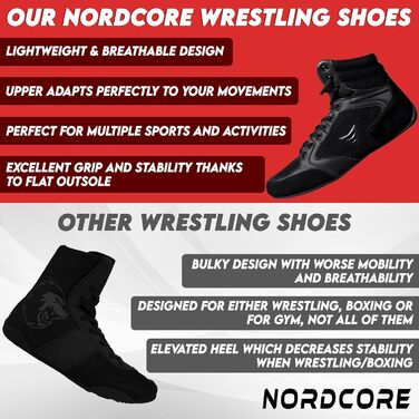 Боксерські кросівки Nordcore Mat Ace - Легкі кросівки для бойових мистецтв та важкої атлетики - для чоловіків та жінок, 39 EU, Чорний