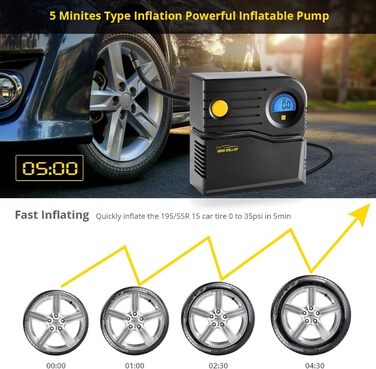 Міні 12V компресор для авто, електрична помпа для шин із цифровим манометром та насадками, синій