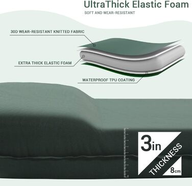 Саморозкладана туристична матрац для кемпінгу з memory foam, з вбудованим подушкам, 8 см, зелений