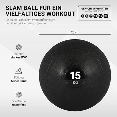 MSPORTS Slam Ball Premium 15 кг – медичний м'яч для кросфіту, чорний, гумовий, для тренувань, вага 15 кг