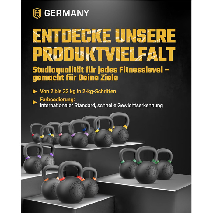 Гантель-гиря HQ Germany® з порошковим покриттям [2-32кг/Набори] - Набір чавунних гирь з точністю ±2% - Кульова гиря, Набір гирь, Преміум гирі з порошковим покриттям 24кг