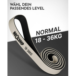 Гумові еспандери Neolymp з натурального латексу з електронною книгою - для силових тренувань, фітнесу, кидання, 18-36 кг