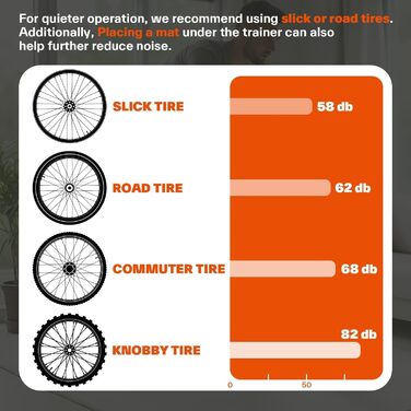 Роликовий тренажер Sportneer для велосипеда - магнітний велотренажер з 6 рівнями опору для дому, 26-28' & 700C, чорний