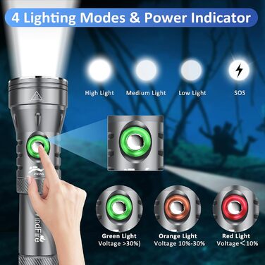 Ліхтар під водою WINDFIRE Taucher – потужний, водонепроникний, з індикатором заряду, 4 режими, кут променя 12°, для дайвінгу та снорклінгу (сірий)