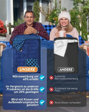 Спальний мішок для двох осіб з флянелі, 220 x 160 см, з двома блискавками, 2 подушки та сумка для перенесення, для дорослих, блакитний