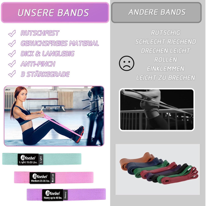Фітнес-еластичні стрічки iMoebel - Набір 3 шт. для силових тренувань, кроссфіту, йоги, домашніх занять (блакитний/рожевий/фіолетовий)