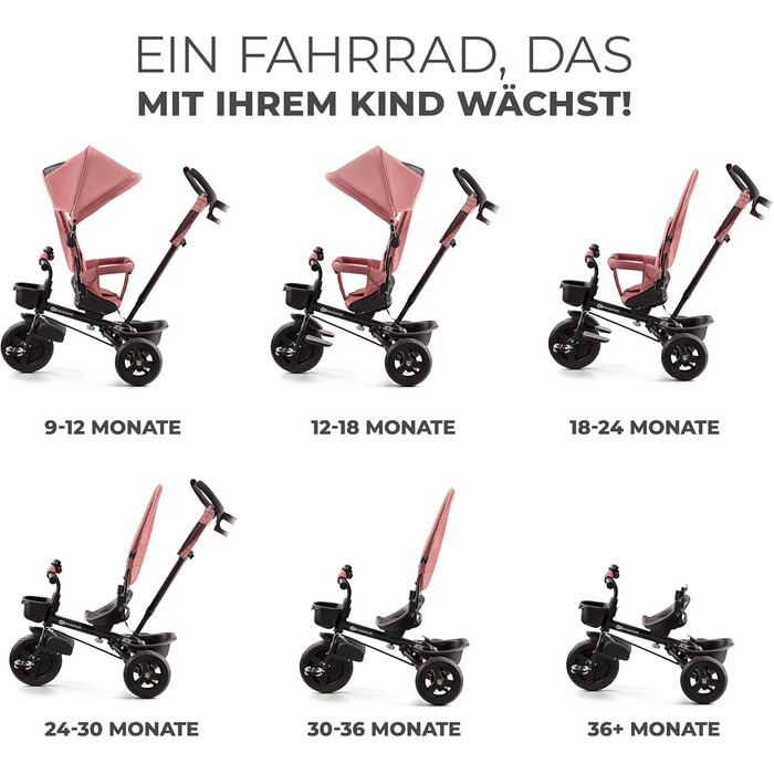 Триколісний велосипед Kinderkraft Aveo для дітей від 9 місяців до 25 кг, з батьківською ручкою, компактно складався, поворотне сидіння, розкладний капюшон з сонцезахистом, з підстаканником та кошиком, Рожевий CLASSIC Pink