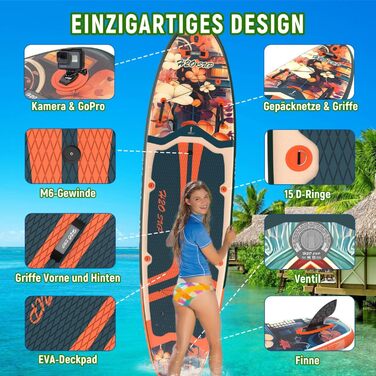 Надувний SUP-борд 15 см, з рюкзаком та аксесуарами, зелений - Дошка для Stand Up Paddling