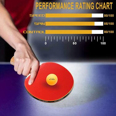 Набір для пінг-понгу: стіл, ракетки, м'ячі. Ідеально для дітей, початківців, сімей та професіоналів. Комплект S3, S4, 4 ракетки