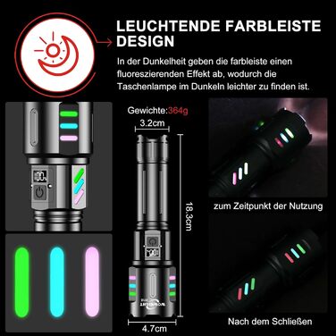 Ліхтарик WOWNIGHT LED акумуляторний, тактичний, 5 режимів, регулювання яскравості, для кемпінгу та надзвичайних ситуацій, чорний
