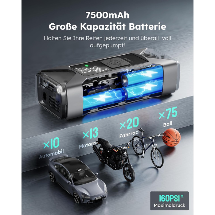 ASMAX електричний насос 7500mAh, портативний компресор для накачування шин 160PSI/11Bar з цифровим манометром і LED підсвіткою, міні помпа для авто, мотоциклів, велосипедів, м'ячів