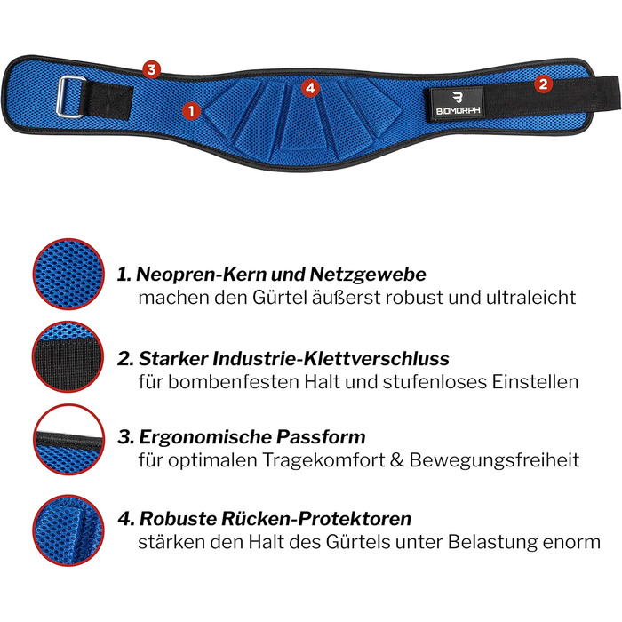 Пояс для важкої атлетики Biomorph Ocean Blue XS (75 см) для пауерліфтингу, бодібілдингу, кросфіту (унісекс)