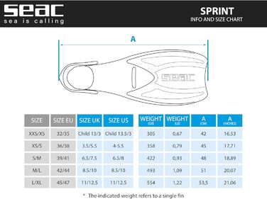 Ласти для снорклінгу Seac Sprint регульовані, жовті, M/L (унісекс, для дітей та дорослих)
