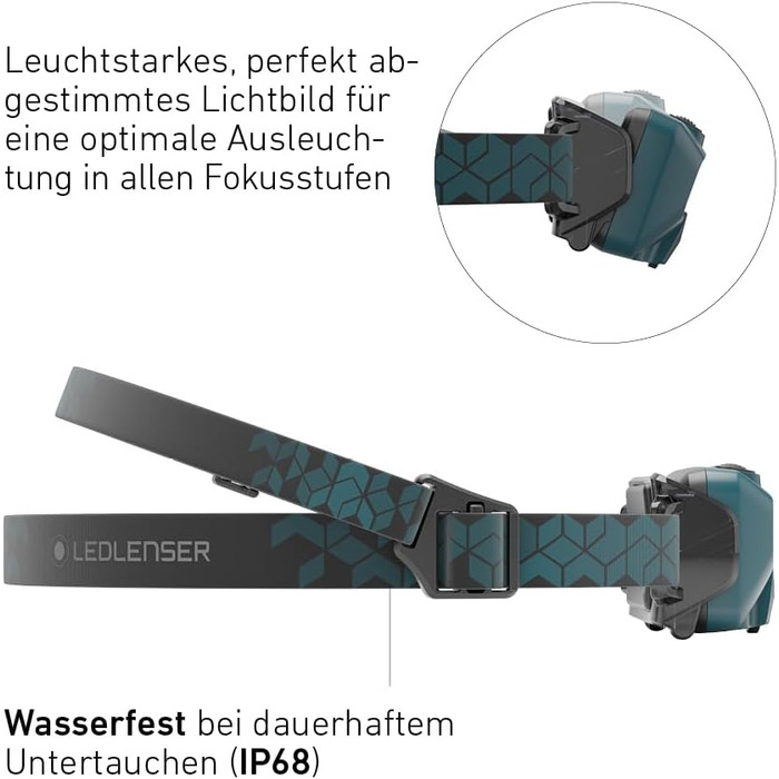 Ліхтар на голову Ledlenser HF6R Core Teal Green 800 lm - водонепроникний, з червоним світлом