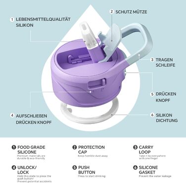 Вакуумна пляшка для води IDEUS 540 мл, нержавіюча сталь, подвійні стінки, спортивна металева фляга з герметичною кришкою, фіолетова