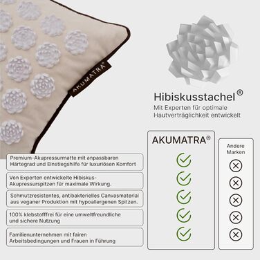 AKUMATRA Premium Plus Акупунктурний килимок з подушкою та функцією підігріву, екологічний, для спини та релаксації, колір пісочний